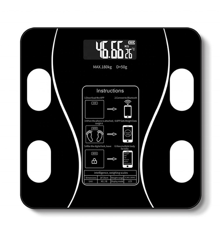 Gịnị bụ ebumnuche na njirimara Ikuku Fat Analyzer?